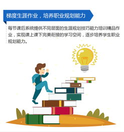 理性選科，科學規(guī)劃 從京師博仁職業(yè)生涯測評系統(tǒng)看教育與咨詢工具的深度應(yīng)用